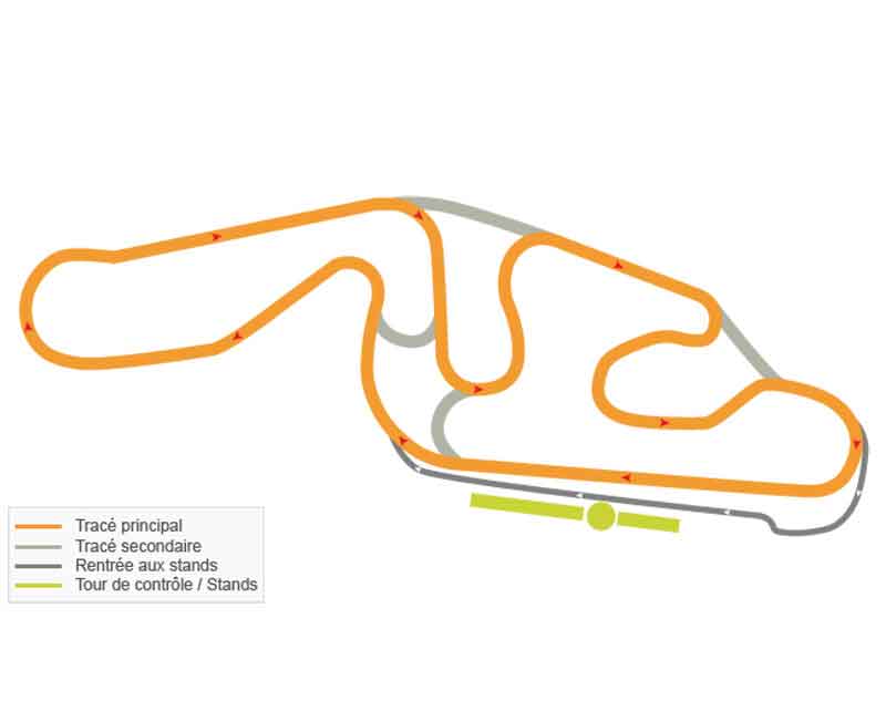 Pôle Mécanique Alès Cévennes Caterham