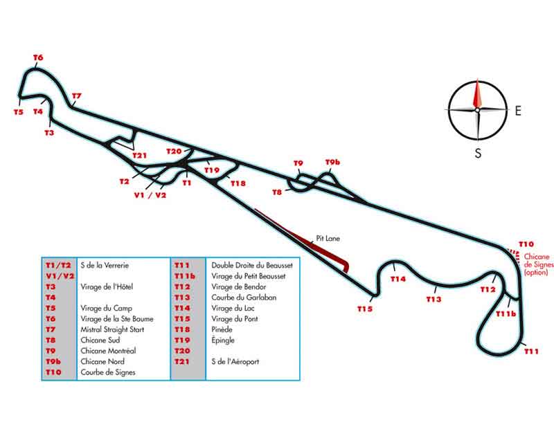 Circuit Paul Ricard Le Castellet Var